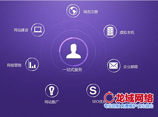 邵阳网站建设公司成功评估体系白皮书（2025北京地区专业标准）